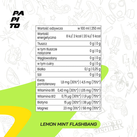 Papito Energy - 12x Epic Classic +12x Lemon Mint Flashbang